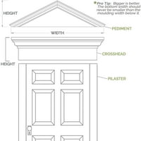 Ekena Millwork 80 W 21 H 2 P eliptično govorni arhitektonski razred PVC pediment