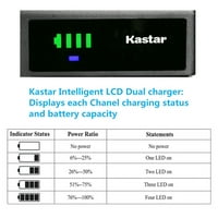Kastar Battery and Smart USB Charger Compatible with Panasonic NV-S NV-S NV-S NV-S NV-S500EN NV-S NV-S5A NV-S5B